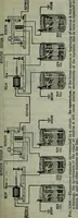 An illustration from Hawkins electrical guide ... : questions, answers & illustrations : a progressive course of study for engineers, electricians, students and those desiring to acquire a working knowledge of electricity and its applications ; a practical treatise (1914)