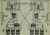An illustration from Hawkins electrical guide ... : questions, answers & illustrations : a progressive course of study for engineers, electricians, students and those desiring to acquire a working knowledge of electricity and its applications ; a practical treatise (1914)