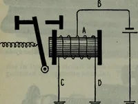 An illustration from Hawkins electrical guide ... : questions, answers & illustrations : a progressive course of study for engineers, electricians, students and those desiring to acquire a working knowledge of electricity and its applications ; a practical treatise (1914)