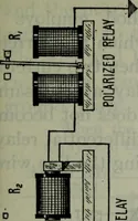 Picture 141 of 620 from Hawkins electrical guide ... : questions, answers & illustrations : a progressive course of study for engineers, electricians, students and those desiring to acquire a working knowledge of electricity and its applications ; a practical treatise (1914), leaf 132
