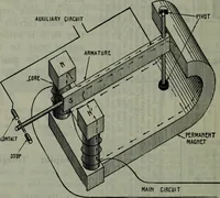 An illustration from Hawkins electrical guide ... : questions, answers & illustrations : a progressive course of study for engineers, electricians, students and those desiring to acquire a working knowledge of electricity and its applications ; a practical treatise (1914)