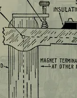 An illustration from Hawkins electrical guide ... : questions, answers & illustrations : a progressive course of study for engineers, electricians, students and those desiring to acquire a working knowledge of electricity and its applications ; a practical treatise (1914)