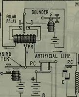 An illustration from Hawkins electrical guide ... : questions, answers & illustrations : a progressive course of study for engineers, electricians, students and those desiring to acquire a working knowledge of electricity and its applications ; a practical treatise (1914)