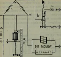 An illustration from Hawkins electrical guide ... : questions, answers & illustrations : a progressive course of study for engineers, electricians, students and those desiring to acquire a working knowledge of electricity and its applications ; a practical treatise (1914)