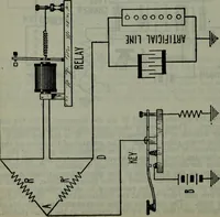 An illustration from Hawkins electrical guide ... : questions, answers & illustrations : a progressive course of study for engineers, electricians, students and those desiring to acquire a working knowledge of electricity and its applications ; a practical treatise (1914)