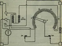 An illustration from Hawkins electrical guide ... : questions, answers & illustrations : a progressive course of study for engineers, electricians, students and those desiring to acquire a working knowledge of electricity and its applications ; a practical treatise (1914)