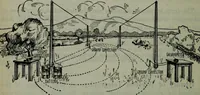 An illustration from Hawkins electrical guide ... : questions, answers & illustrations : a progressive course of study for engineers, electricians, students and those desiring to acquire a working knowledge of electricity and its applications ; a practical treatise (1914)