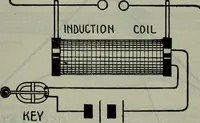 An illustration from Hawkins electrical guide ... : questions, answers & illustrations : a progressive course of study for engineers, electricians, students and those desiring to acquire a working knowledge of electricity and its applications ; a practical treatise (1914)