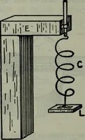 An illustration from Hawkins electrical guide ... : questions, answers & illustrations : a progressive course of study for engineers, electricians, students and those desiring to acquire a working knowledge of electricity and its applications ; a practical treatise (1914)