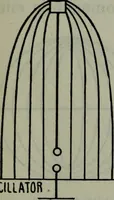 An illustration from Hawkins electrical guide ... : questions, answers & illustrations : a progressive course of study for engineers, electricians, students and those desiring to acquire a working knowledge of electricity and its applications ; a practical treatise (1914)