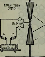 An illustration from Hawkins electrical guide ... : questions, answers & illustrations : a progressive course of study for engineers, electricians, students and those desiring to acquire a working knowledge of electricity and its applications ; a practical treatise (1914)