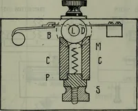 An illustration from Hawkins electrical guide ... : questions, answers & illustrations : a progressive course of study for engineers, electricians, students and those desiring to acquire a working knowledge of electricity and its applications ; a practical treatise (1914)