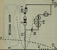An illustration from Hawkins electrical guide ... : questions, answers & illustrations : a progressive course of study for engineers, electricians, students and those desiring to acquire a working knowledge of electricity and its applications ; a practical treatise (1914)