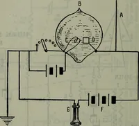 An illustration from Hawkins electrical guide ... : questions, answers & illustrations : a progressive course of study for engineers, electricians, students and those desiring to acquire a working knowledge of electricity and its applications ; a practical treatise (1914)