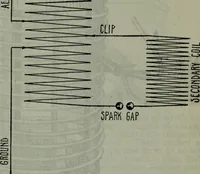 Picture 205 of 620 from Hawkins electrical guide ... : questions, answers & illustrations : a progressive course of study for engineers, electricians, students and those desiring to acquire a working knowledge of electricity and its applications ; a practical treatise (1914), leaf 210