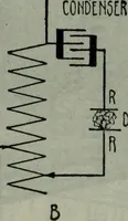 An illustration from Hawkins electrical guide ... : questions, answers & illustrations : a progressive course of study for engineers, electricians, students and those desiring to acquire a working knowledge of electricity and its applications ; a practical treatise (1914)