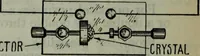 Picture 236 of 620 from Hawkins electrical guide ... : questions, answers & illustrations : a progressive course of study for engineers, electricians, students and those desiring to acquire a working knowledge of electricity and its applications ; a practical treatise (1914), leaf 232