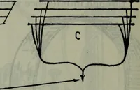 An illustration from Hawkins electrical guide ... : questions, answers & illustrations : a progressive course of study for engineers, electricians, students and those desiring to acquire a working knowledge of electricity and its applications ; a practical treatise (1914)