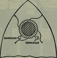 Picture 250 of 620 from Hawkins electrical guide ... : questions, answers & illustrations : a progressive course of study for engineers, electricians, students and those desiring to acquire a working knowledge of electricity and its applications ; a practical treatise (1914), leaf 244