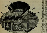 An illustration from Hawkins electrical guide ... : questions, answers & illustrations : a progressive course of study for engineers, electricians, students and those desiring to acquire a working knowledge of electricity and its applications ; a practical treatise (1914)