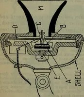 An illustration from Hawkins electrical guide ... : questions, answers & illustrations : a progressive course of study for engineers, electricians, students and those desiring to acquire a working knowledge of electricity and its applications ; a practical treatise (1914)