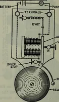 An illustration from Hawkins electrical guide ... : questions, answers & illustrations : a progressive course of study for engineers, electricians, students and those desiring to acquire a working knowledge of electricity and its applications ; a practical treatise (1914)