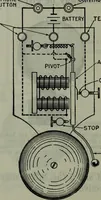 An illustration from Hawkins electrical guide ... : questions, answers & illustrations : a progressive course of study for engineers, electricians, students and those desiring to acquire a working knowledge of electricity and its applications ; a practical treatise (1914)