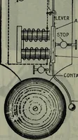 An illustration from Hawkins electrical guide ... : questions, answers & illustrations : a progressive course of study for engineers, electricians, students and those desiring to acquire a working knowledge of electricity and its applications ; a practical treatise (1914)