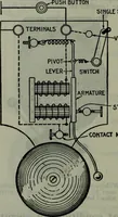 An illustration from Hawkins electrical guide ... : questions, answers & illustrations : a progressive course of study for engineers, electricians, students and those desiring to acquire a working knowledge of electricity and its applications ; a practical treatise (1914)