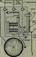 An illustration from Hawkins electrical guide ... : questions, answers & illustrations : a progressive course of study for engineers, electricians, students and those desiring to acquire a working knowledge of electricity and its applications ; a practical treatise (1914)