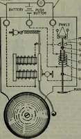 An illustration from Hawkins electrical guide ... : questions, answers & illustrations : a progressive course of study for engineers, electricians, students and those desiring to acquire a working knowledge of electricity and its applications ; a practical treatise (1914)