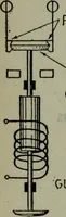 An illustration from Hawkins electrical guide ... : questions, answers & illustrations : a progressive course of study for engineers, electricians, students and those desiring to acquire a working knowledge of electricity and its applications ; a practical treatise (1914)