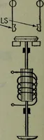An illustration from Hawkins electrical guide ... : questions, answers & illustrations : a progressive course of study for engineers, electricians, students and those desiring to acquire a working knowledge of electricity and its applications ; a practical treatise (1914)