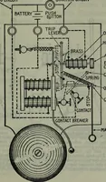 An illustration from Hawkins electrical guide ... : questions, answers & illustrations : a progressive course of study for engineers, electricians, students and those desiring to acquire a working knowledge of electricity and its applications ; a practical treatise (1914)