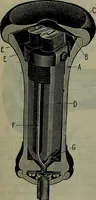 An illustration from Hawkins electrical guide ... : questions, answers & illustrations : a progressive course of study for engineers, electricians, students and those desiring to acquire a working knowledge of electricity and its applications ; a practical treatise (1914)