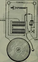 An illustration from Hawkins electrical guide ... : questions, answers & illustrations : a progressive course of study for engineers, electricians, students and those desiring to acquire a working knowledge of electricity and its applications ; a practical treatise (1914)
