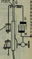 An illustration from Hawkins electrical guide ... : questions, answers & illustrations : a progressive course of study for engineers, electricians, students and those desiring to acquire a working knowledge of electricity and its applications ; a practical treatise (1914)