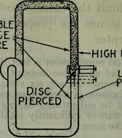 Picture 282 of 620 from Hawkins electrical guide ... : questions, answers & illustrations : a progressive course of study for engineers, electricians, students and those desiring to acquire a working knowledge of electricity and its applications ; a practical treatise (1914), leaf 273
