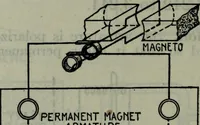 An illustration from Hawkins electrical guide ... : questions, answers & illustrations : a progressive course of study for engineers, electricians, students and those desiring to acquire a working knowledge of electricity and its applications ; a practical treatise (1914)