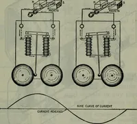 An illustration from Hawkins electrical guide ... : questions, answers & illustrations : a progressive course of study for engineers, electricians, students and those desiring to acquire a working knowledge of electricity and its applications ; a practical treatise (1914)