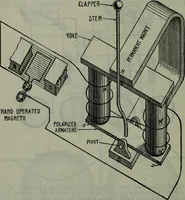 An illustration from Hawkins electrical guide ... : questions, answers & illustrations : a progressive course of study for engineers, electricians, students and those desiring to acquire a working knowledge of electricity and its applications ; a practical treatise (1914)