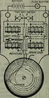 An illustration from Hawkins electrical guide ... : questions, answers & illustrations : a progressive course of study for engineers, electricians, students and those desiring to acquire a working knowledge of electricity and its applications ; a practical treatise (1914)