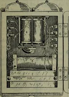 An illustration from Hawkins electrical guide ... : questions, answers & illustrations : a progressive course of study for engineers, electricians, students and those desiring to acquire a working knowledge of electricity and its applications ; a practical treatise (1914)