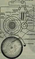 An illustration from Hawkins electrical guide ... : questions, answers & illustrations : a progressive course of study for engineers, electricians, students and those desiring to acquire a working knowledge of electricity and its applications ; a practical treatise (1914)