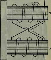 An illustration from Hawkins electrical guide ... : questions, answers & illustrations : a progressive course of study for engineers, electricians, students and those desiring to acquire a working knowledge of electricity and its applications ; a practical treatise (1914)