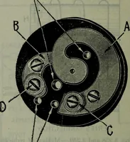 An illustration from Hawkins electrical guide ... : questions, answers & illustrations : a progressive course of study for engineers, electricians, students and those desiring to acquire a working knowledge of electricity and its applications ; a practical treatise (1914)