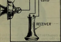 An illustration from Hawkins electrical guide ... : questions, answers & illustrations : a progressive course of study for engineers, electricians, students and those desiring to acquire a working knowledge of electricity and its applications ; a practical treatise (1914)