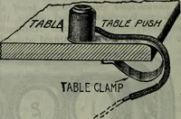 Picture 309 of 620 from Hawkins electrical guide ... : questions, answers & illustrations : a progressive course of study for engineers, electricians, students and those desiring to acquire a working knowledge of electricity and its applications ; a practical treatise (1914), leaf 291