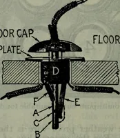 Picture 310 of 620 from Hawkins electrical guide ... : questions, answers & illustrations : a progressive course of study for engineers, electricians, students and those desiring to acquire a working knowledge of electricity and its applications ; a practical treatise (1914), leaf 291