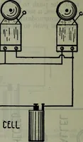 An illustration from Hawkins electrical guide ... : questions, answers & illustrations : a progressive course of study for engineers, electricians, students and those desiring to acquire a working knowledge of electricity and its applications ; a practical treatise (1914)